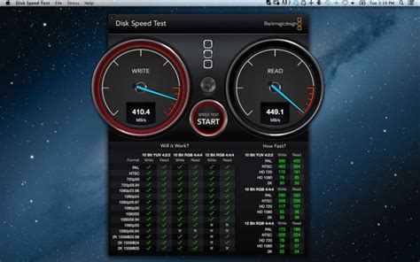 Blackmagic Disk Speed Test | Download | TechTudo