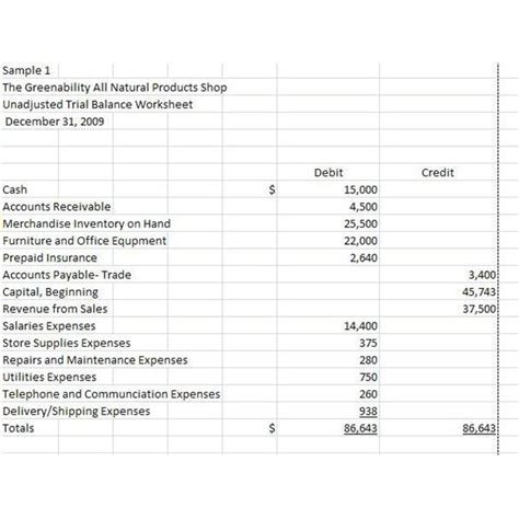 Accountant Lamp Picture: Accounting Worksheet Example