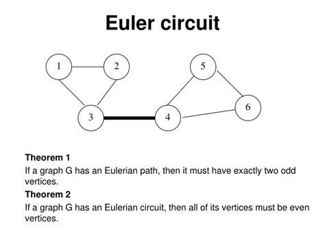 PPT - Euler circuit PowerPoint Presentation, free download - ID:9398863