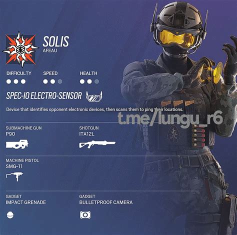 Rainbow Six Y4S7 operator Solis gadget description leak: here's what it ...