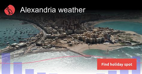 Alexandria weather and climate | Sunheron