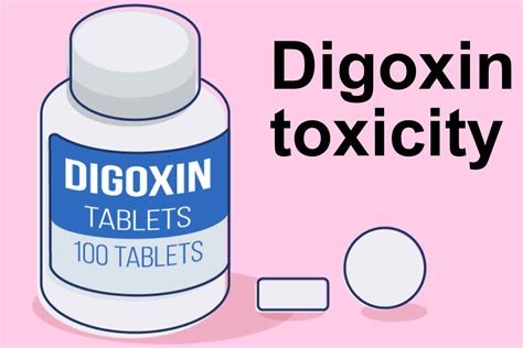 Digoxin toxicity signs & symptoms, causes, ECG, diagnosis and treatment