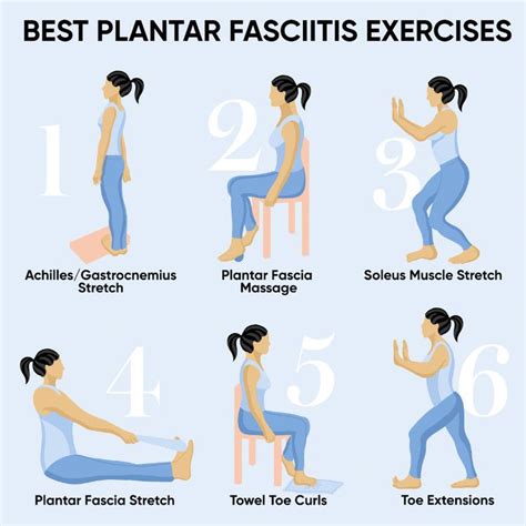 What Are Some Stretching Exercises For Plantar Fasciitis - Robert Reese ...