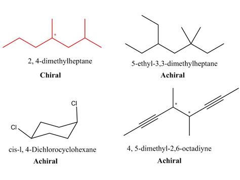 (Solved) - Which of the following compounds are chiral? Draw them, and. Which... - (1 Answer ...