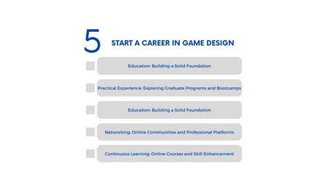 How to Start a Career in Game Design