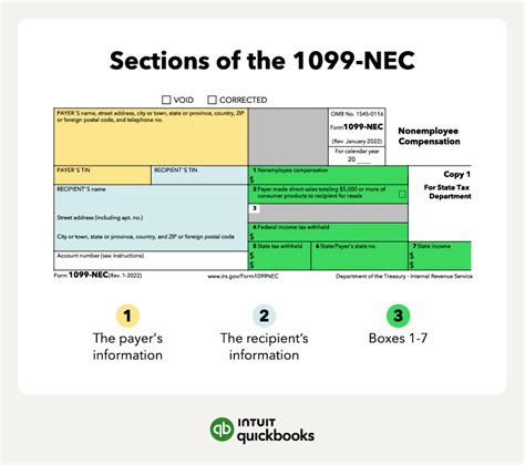 1099-MISC vs. 1099-NEC: Differences, deadlines | QuickBooks