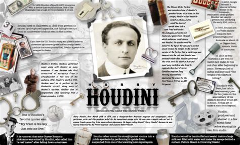 Houdini | Michael Sandberg's Data Visualization Blog