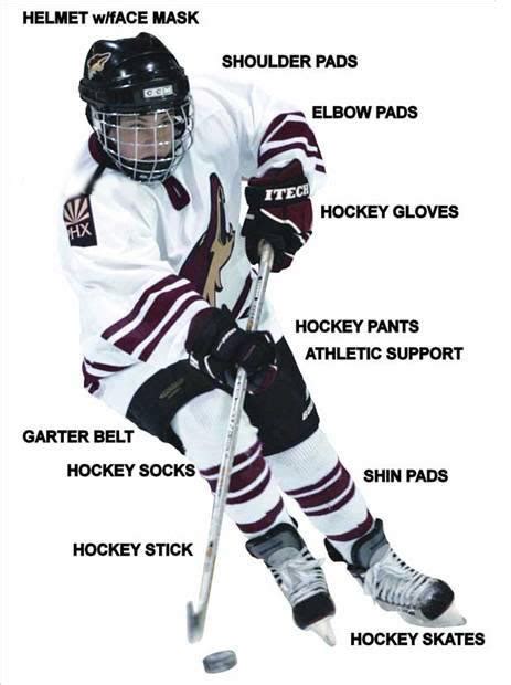 Equipment – McKnight Hockey Association