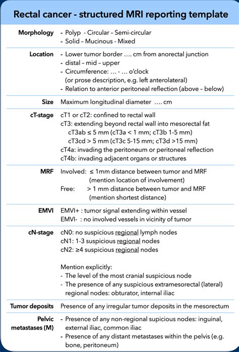 Rectal Tumor