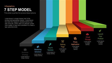 7 Steps Model PowerPoint Template and Keynote Slide