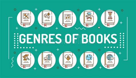 Book Genres - Book Genres English Esl Worksheets For Distance Learning And Physical Classrooms ...