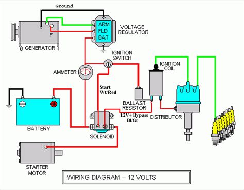 Pin on Diagrama electrónico