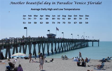 Venice florida weather - Wadaef