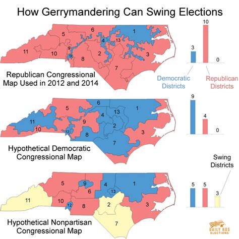 These three maps show just how effectively gerrymandering can swing ...