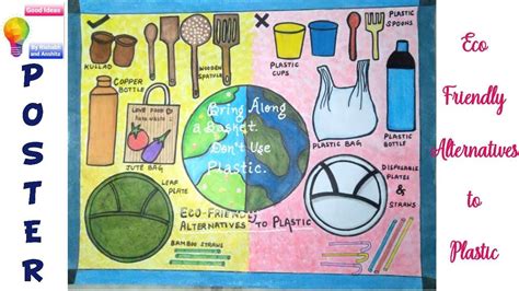 Poster on Eco-Friendly Alternative to Plastic || Good Ideas ||#shorts || Easy Poster ...