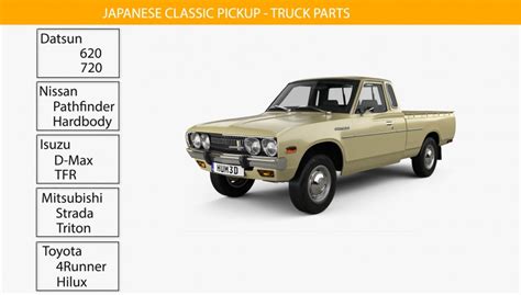 Datsun Spare Parts | Reviewmotors.co