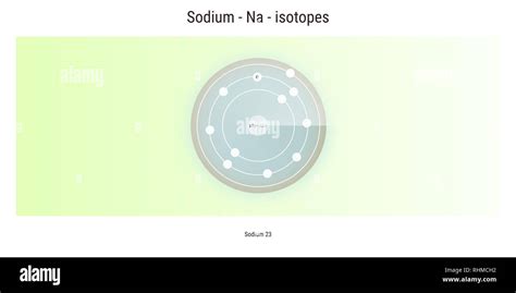 sodium isotopes atomic structure backdrop - physics theory illustration schematic Stock Photo ...