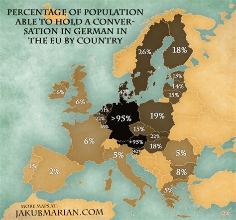 Percentage of Population able to hold a conservation in German [607x650] : r/MapPorn