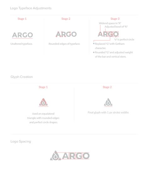 Argo Logo Design :: Behance