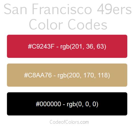 San Francisco 49ers Team Color Codes | 49ers colors, Nfl team colors ...