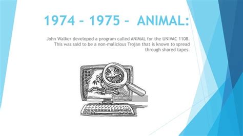 History of Computer Virus | PPT