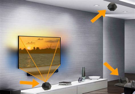 AmbiVision - ambient light system for every TV | Ambient lighting ...