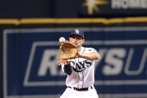 Thoughts on Tampa Bay Rays rookie Brandon Lowe - Minor League Ball