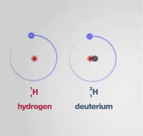 Using deuterium to assess hydrogen trapping | Ocas