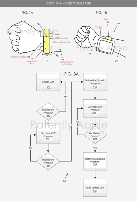 Apple Patent Reveals a Custom Inflatable Blood Pressure Cuff Designed ...