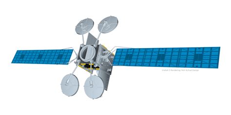 ViaSat-2 Communications satellite Viasat, Inc. Boeing 702 - others png download - 1024*512 ...