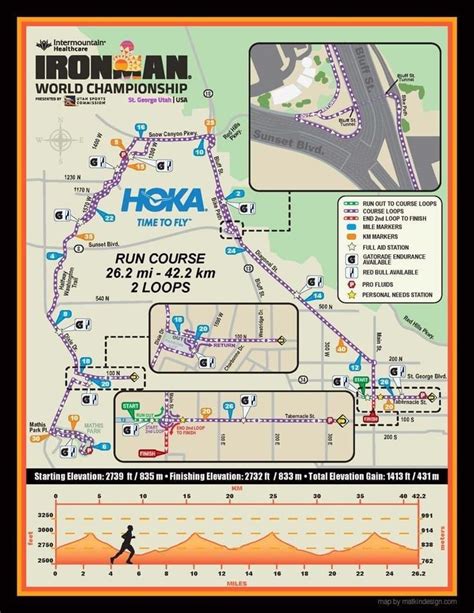 IRONMAN TRIATHLON WORLD CHAMPIONSHIPS | Triatlón, Ironman, Mapas