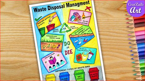 Waste Disposal Managment Poster Drawing / Poster making ideas for competition - YouTube