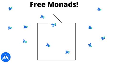 Monads Want to be Free!. (This post is also available as a… | by James ...