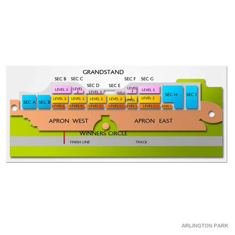 Arlington Park Seating Chart | Vivid Seats