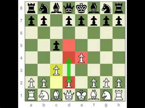 Chess Openings: How to Play the Sicilian Defense - YouTube