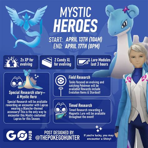 Pokémon GO A Mystic Hero Event | Pokémon GO Hub