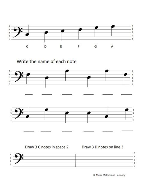 Bass Clef Notes On Piano | Hot Sex Picture