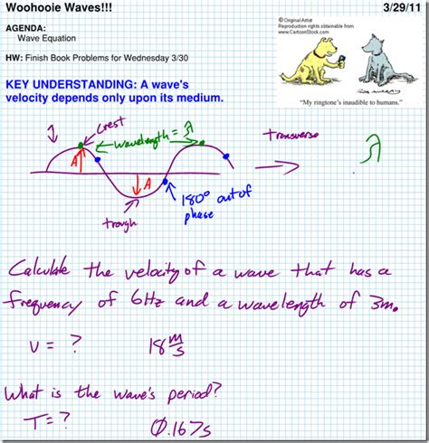 The Wave Equation - Regents Physics