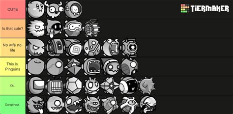 Geometry Dash 2.2 Swingcopter Tier List (Community Rankings) - TierMaker