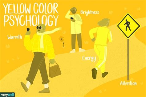 Color Psychology of Yellow and Its Impact on Mood | Color psychology, Color psychology ...