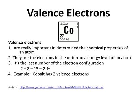 Can Someone Find The Electron Configuration For Cobalt | Dynamic Periodic Table of Elements and ...