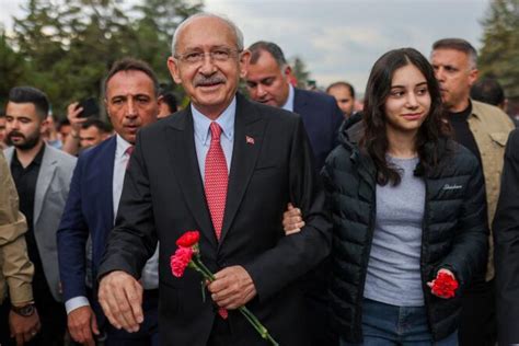 Turkey elections: The opposition's dangerous shift to the right