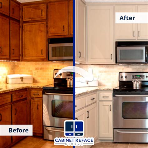 How Does Kitchen Cabinet Refacing Work?