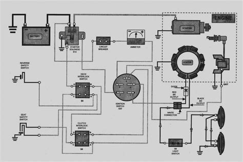 Lawn Mower Engine Diagram Craftsman Lawn Mower Carburetor Li