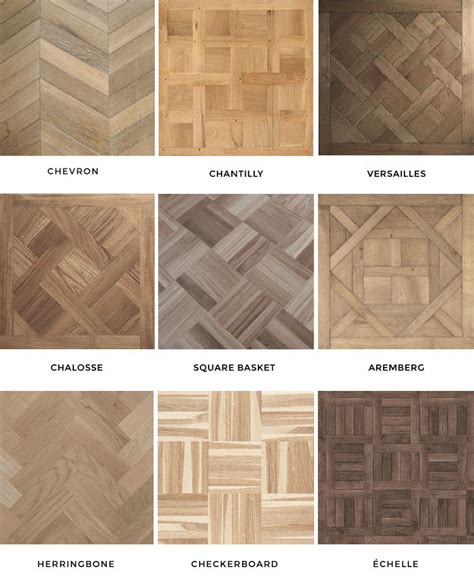 WHAT IS PARQUET FLOORING