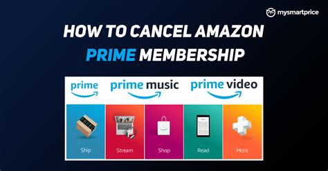 Amazon Prime: How to Cancel or Unsubscribe Amazon Prime Membership on ...