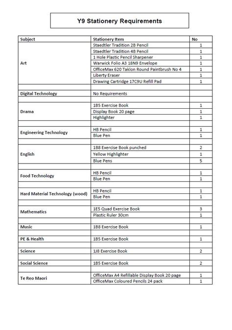 Stationery Lists - Otamatea High School