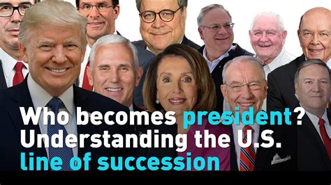 This is who would be president under the U.S. line of succession - CGTN