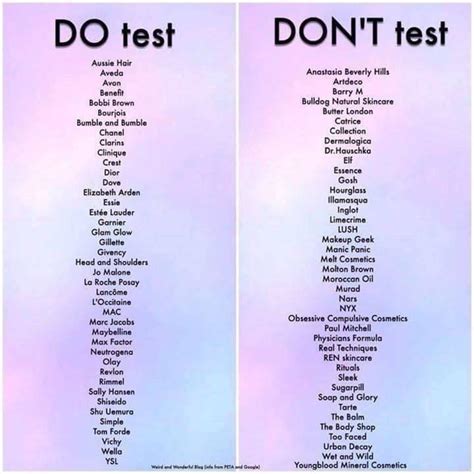 Cosmetics that do and don’t test on animals. : r/coolguides