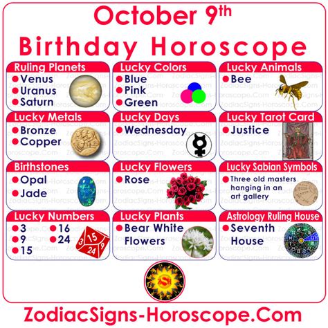 October 9 Zodiac (Libra) Horoscope Birthday Personality and Lucky Things